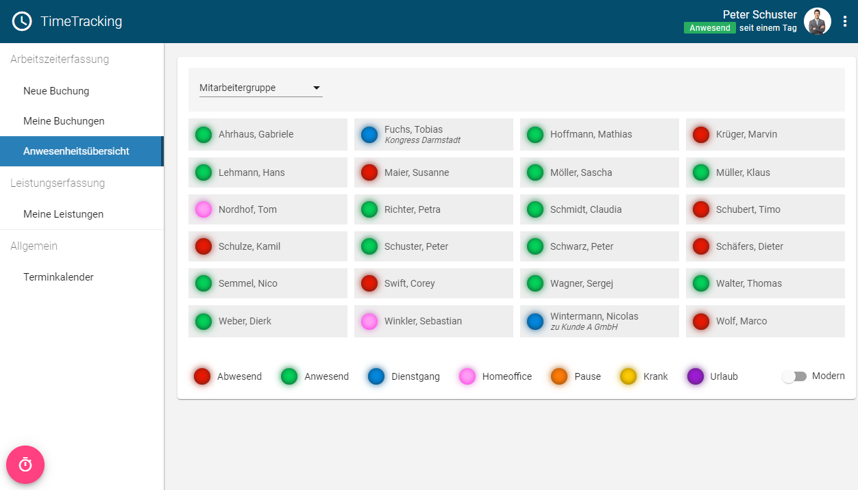 tt_dashboard_classic